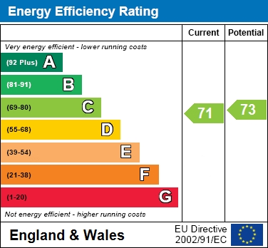 Property EPC 1