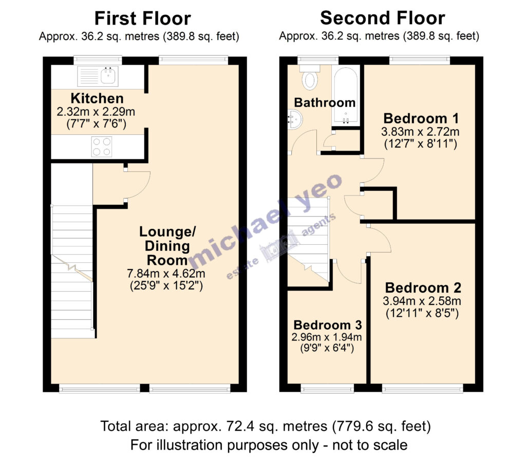 Property Floorplans 1