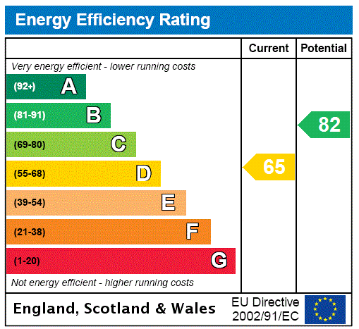 Property EPC 1