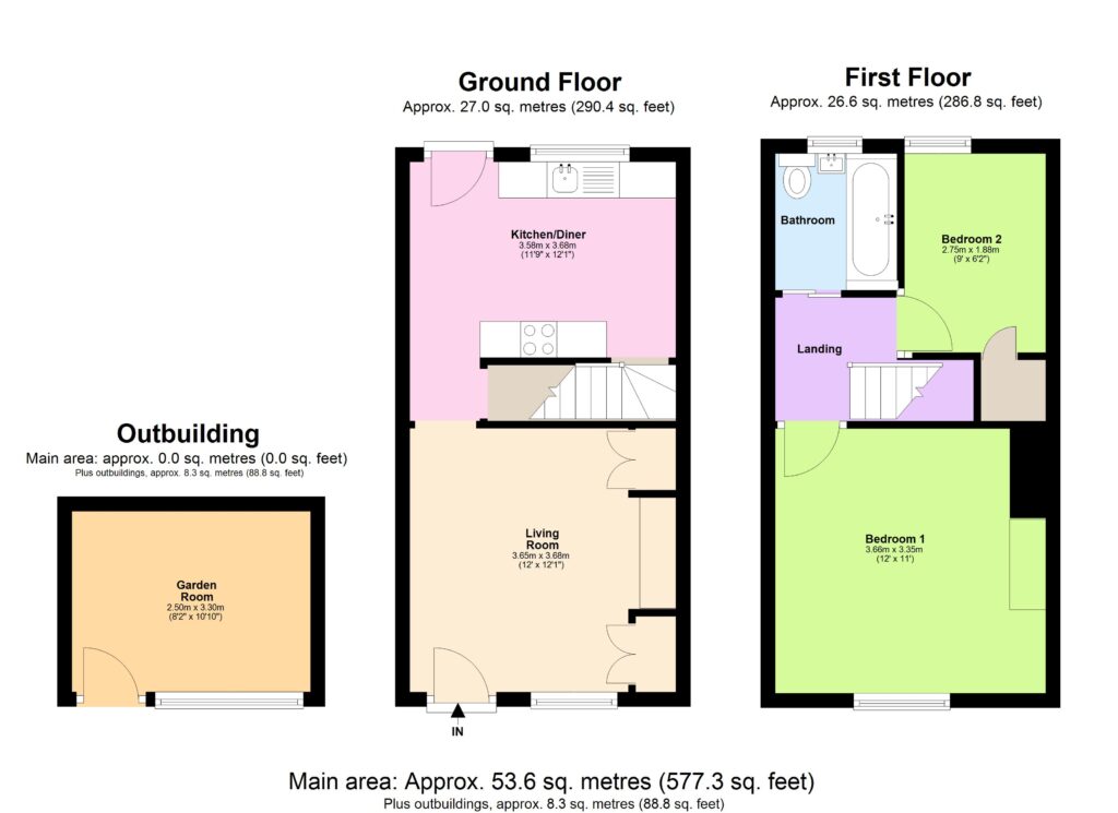 Property Floorplans 1