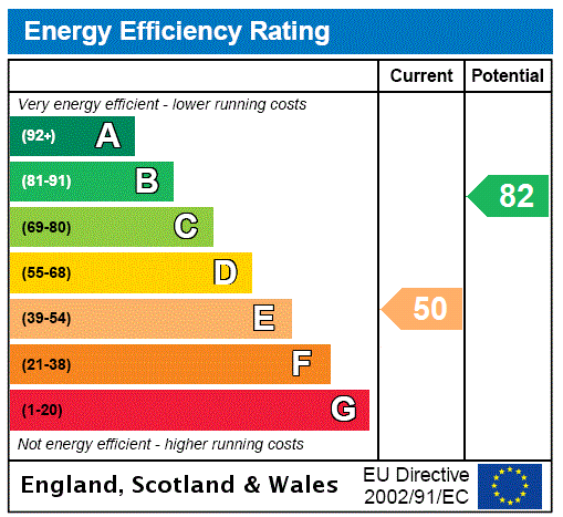 Property EPC 1