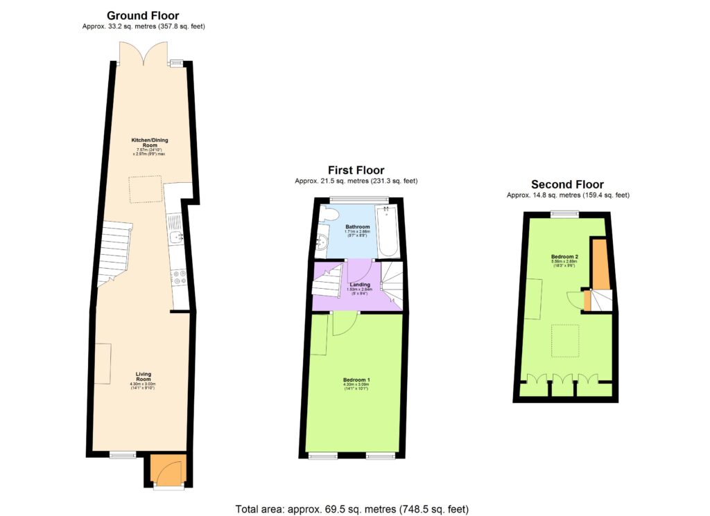 Property Floorplans 1