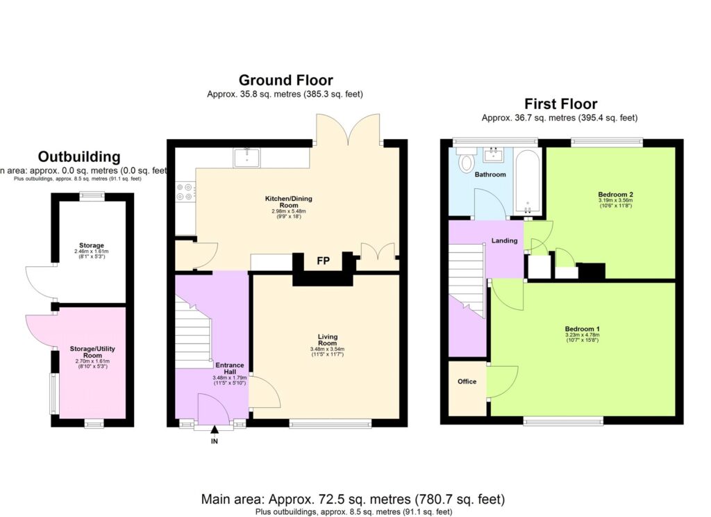 Property floorplan 1