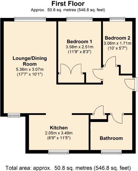 Property Floorplans 1