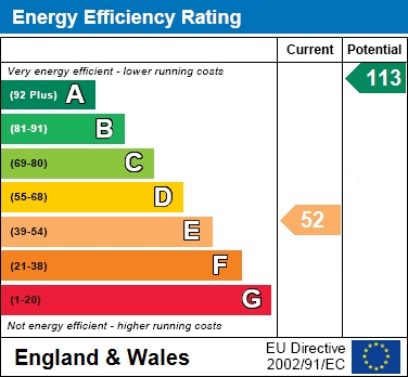 Property EPC 1