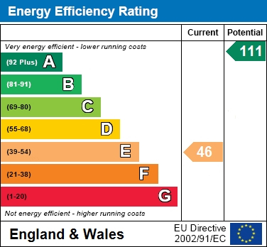 Property EPC 1